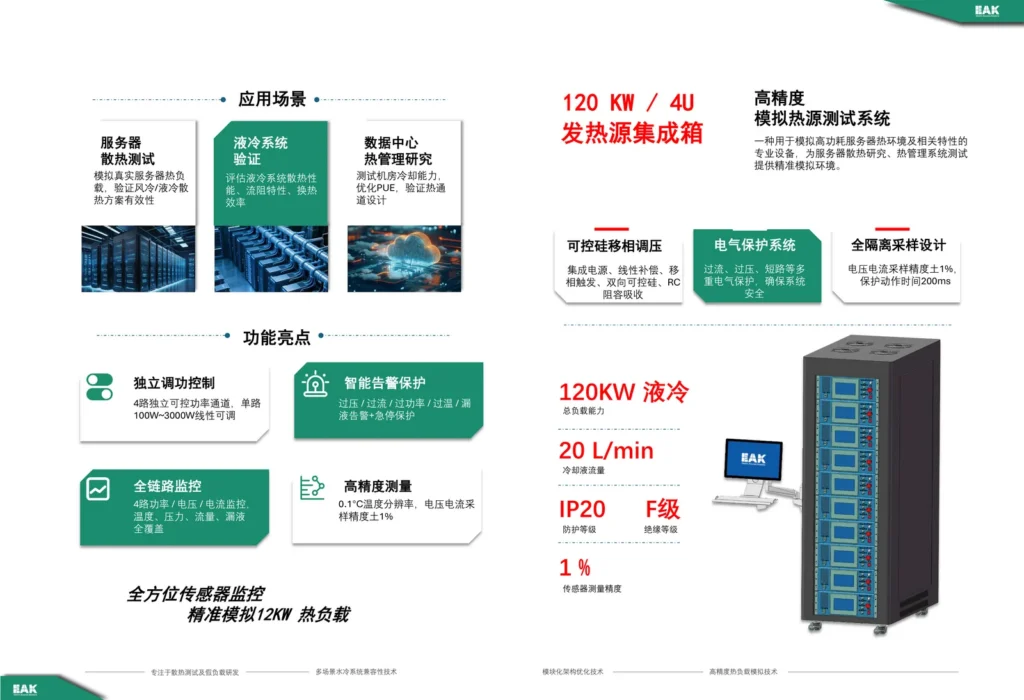 EAK CDU Simulated Load 120 kW 4U Integrated Unit