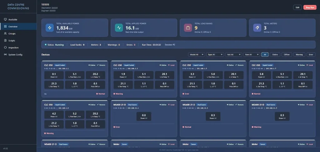 Intelligent Load Control Panel